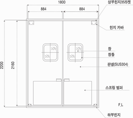 아이거스윙도어